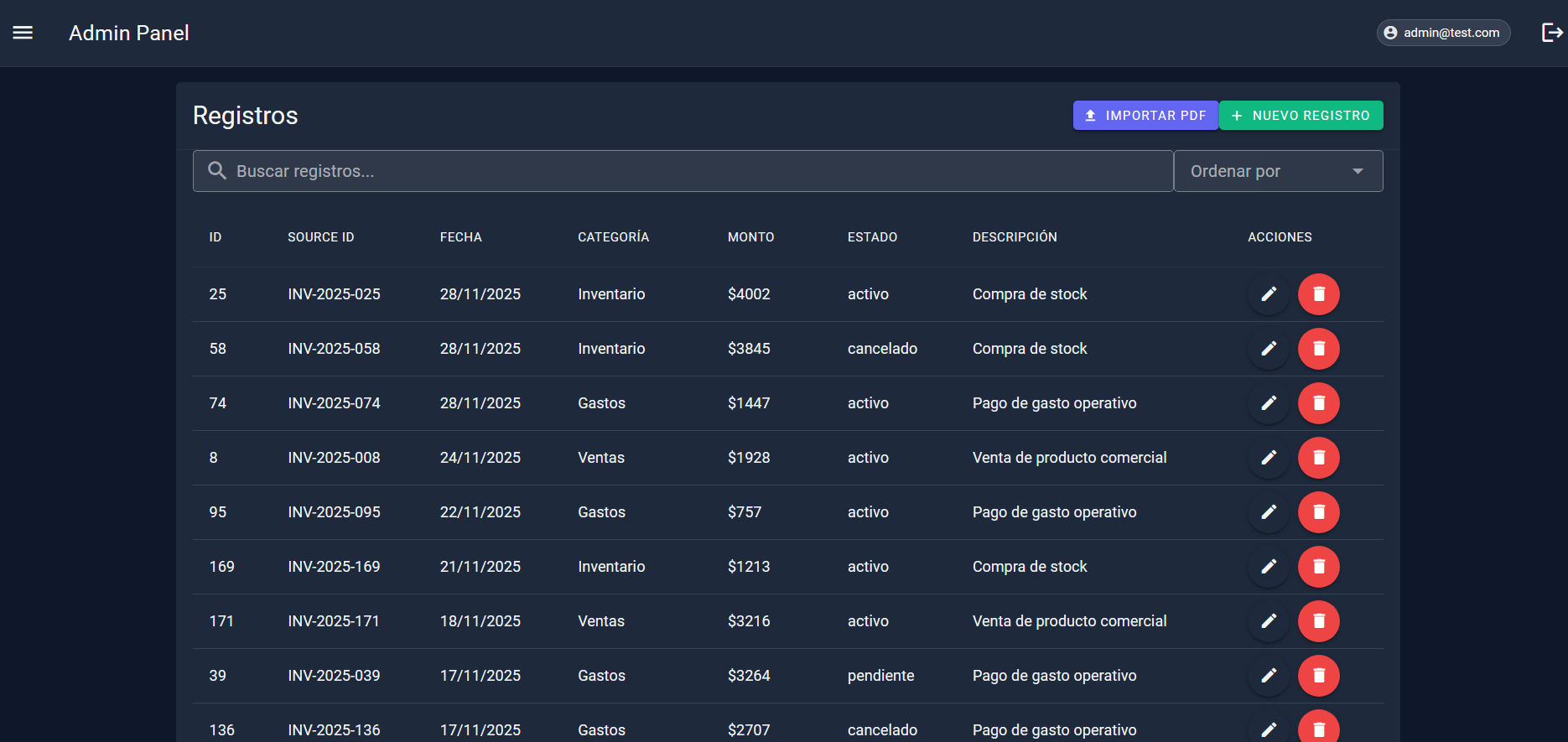Document Processing Platform Screenshot